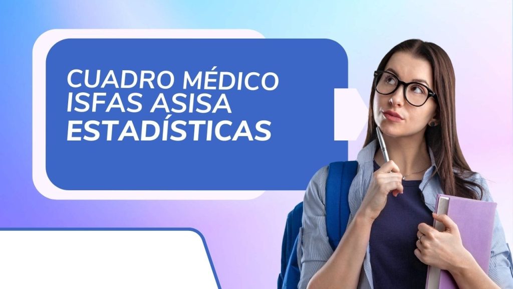 Cuadro médico isfas asisa:Cómo aprovechar al máximo sus servicios